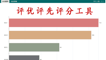 评优评先评分工具: 适合企事业单位，各类机关，需要党员群众打分评选先进工作者，优秀党员，优秀教师等评优评先工作时使用。 